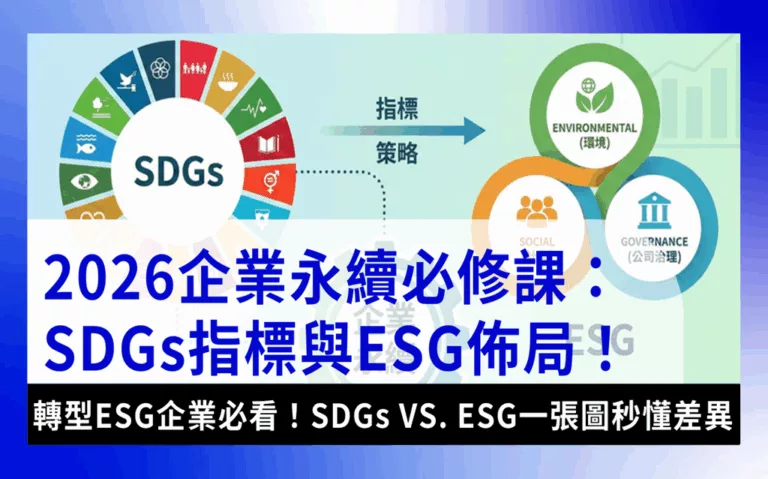 SDGs ESG-2026年企業永續發展關鍵:SDGs ESG概念圖,協助ESG企業掌握綠色商機。