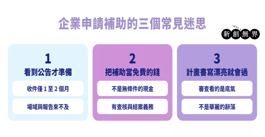 企業申請政府補助grant-strategy-企業申請政府補助的三個常見迷思