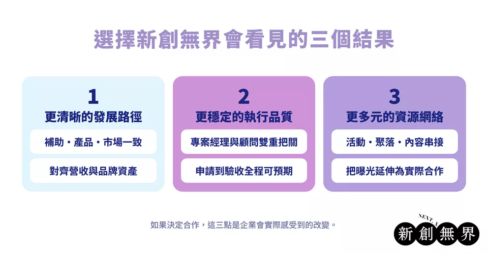 新創無界nextx-growth-capital-advisor|選擇新創無界會看見的三個結果